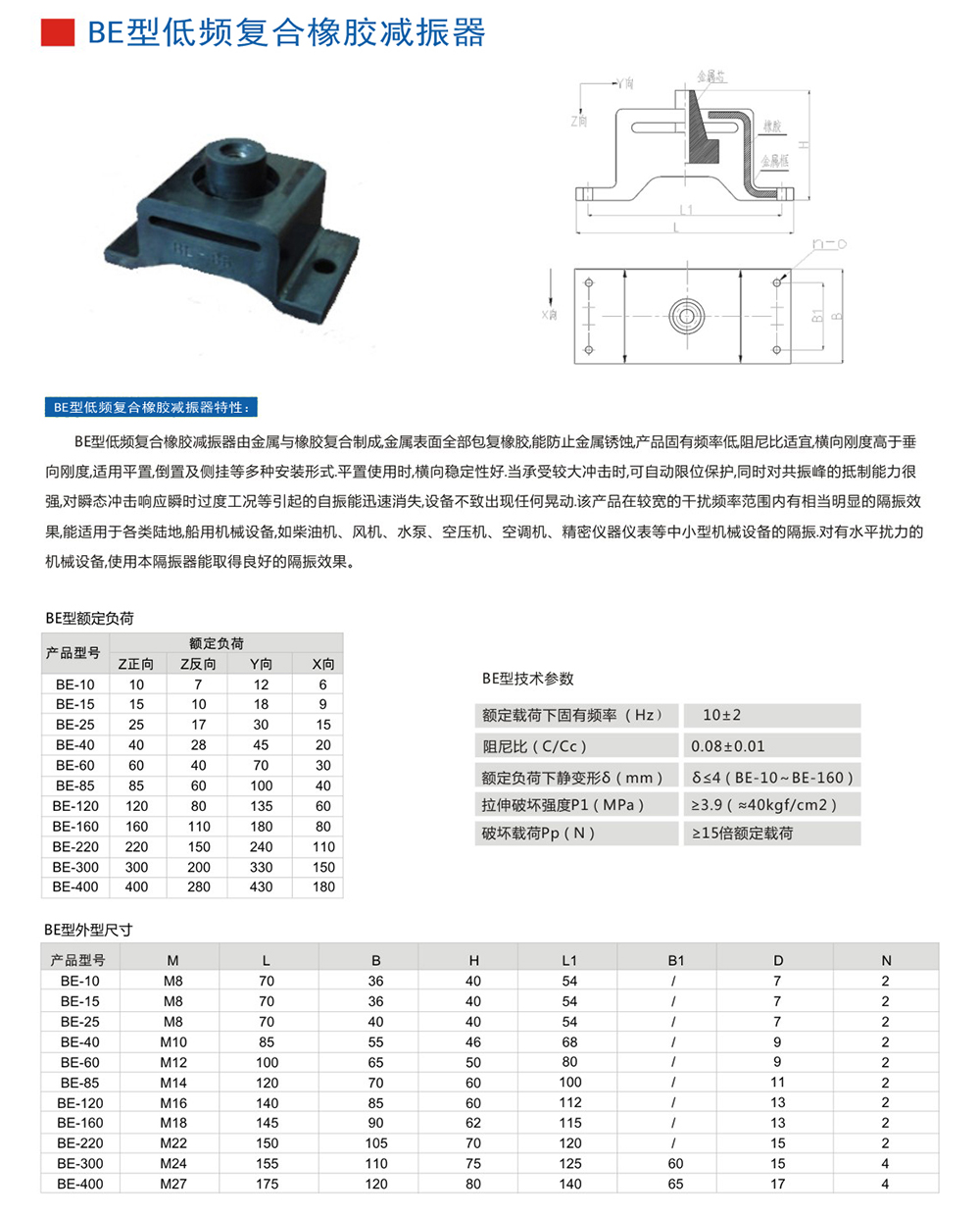 BE減震器參數(shù)圖