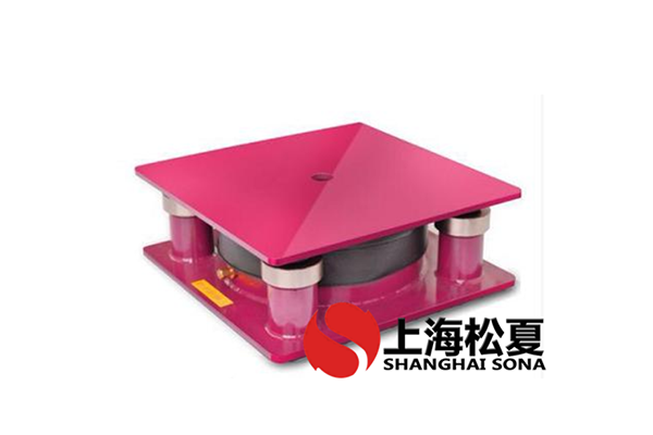 JBQ-B型阻尼氣墊<a href='http://m.0580rencai.cn' target='_blank'><u>減震器</u></a>性能