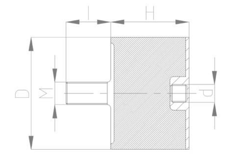 JNDD型<a href='http://m.0580rencai.cn' target='_blank'><u>橡膠減震器</u></a>結(jié)構(gòu)圖