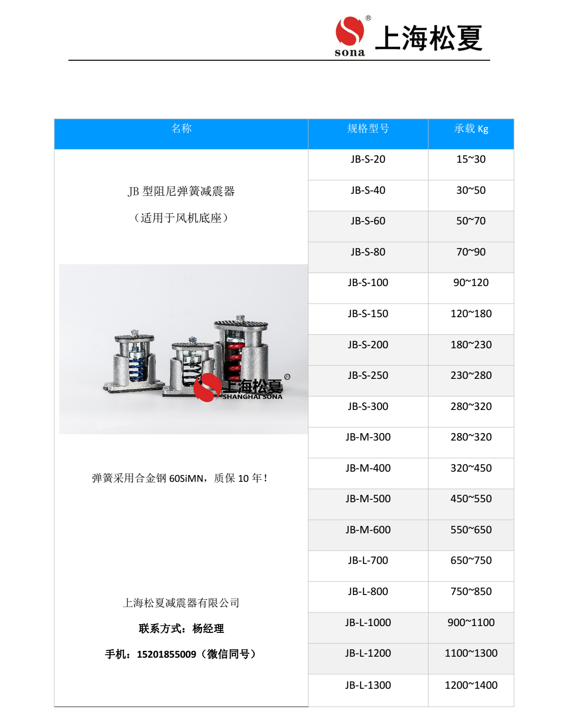 JB-60-S彈簧減震器安裝圖2